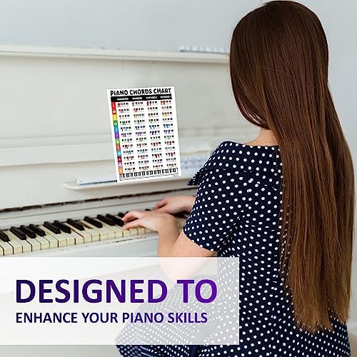Zastic! Laminated Piano Chords Poster Chart - 8.5 x 11in - Piano Keyboard Key Poster Cheatsheet Note Chart - Essential Piano Accessories - Perfect Piano Note Posters Chart