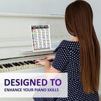 Zastic! Laminated Piano Chords Poster Chart - 8.5 x 11in - Piano Keyboard Key Poster Cheatsheet Note Chart - Essential Piano Accessories - Perfect Piano Note Posters Chart