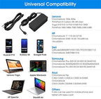 65W 45W USB C Laptop Type C AC Power Adapter Charger Replacement for Lenovo Yoga 910 920 C630 C930 S940 Chromebook 300E 500E C330 C340 S330 ThinkPad L580 L590 E580 E585 etc.
