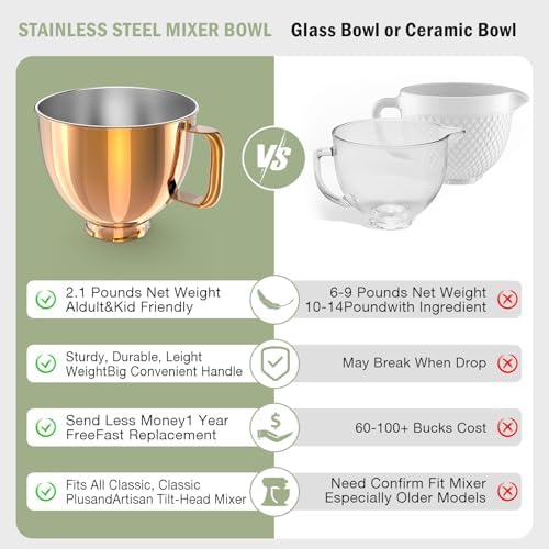 5QT Stainless Steel Mixer Bowl Compatible with Kitchenaid Stand Mixers, Kitchenaid Mixing Bowl Replacement Bowl for 4.5-5 QT Tilt-Head Mixer with Handle, Rose gold