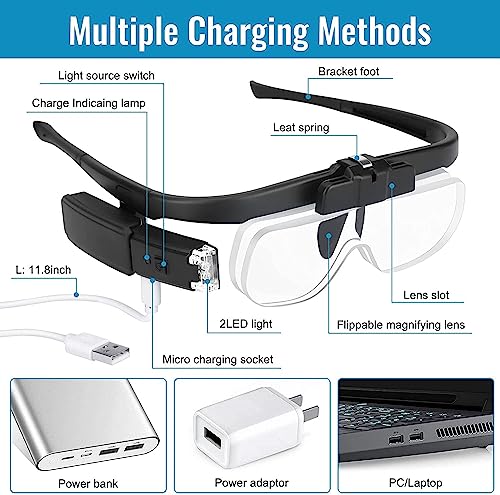 Lighted Headband Magnifier, Rechargeable Head Mount Magnifying Glasses with Storage Case, Hands-Free Illuminated Loupe with 3 Lenses Double Slot for Watch Repair Reading Sewing Jewelry Craft Hobby