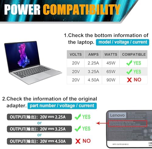 Universal Chromebook Charger USB C for Hp 65W 45W USB-C Laptop Charger,Replacement for Lenovo Thinkpad/Yoga,Dell Chromebook 3100,Latitude 5420,Asus,Samsung,Acer,Google Series (65w Laptop Charger)
