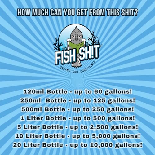 Fish Head Farms Organic Soil Conditioner for Yield and Flavor Enhancement. Improves Fertilizer Efficiency. Useful in Both Garden Soil and Hydroponics Applications - 500 Milliliter with 80 Milliliter