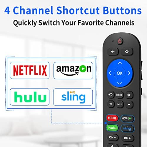 Programmable Remote for Roku Express 4K+, Express 4K Remote Replaces for Roku Express Remote with Volume Control for Roku Express Remote Replacement with Extra 9 Learning Keys (Not for Roku Stick)