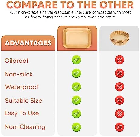 Air Fryer Paper Disposable Liners, 100PCS 8.6x5.5 inch Rectangular Food Grade Parchment Liners,for Ninja Foodi Dual and others 8QT 10QT, Non-stick Oil-proof Water-proof Accessories Baking Paper