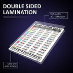 Zastic! Laminated Piano Chords Poster Chart - 8.5 x 11in - Piano Keyboard Key Poster Cheatsheet Note Chart - Essential Piano Accessories - Perfect Piano Note Posters Chart
