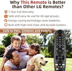 Replacement for LG Remote for LG Smart TV from 2018-2023. for Magic LG TV Remote Replacement MR20GA with Voice and Pointer Function. for LG WebOS ThinQ AI UHD OLED 4K Models. 2-Year Full Warranty.