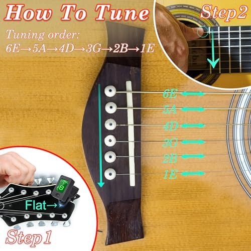 Guitar Tuner, Guitar Accessories with Guitar Picks, Guitar Capo, Capo for Acoustic Guitar, Bass, Buzzing-Free, Quick Release, Guitar Tuner Clip on for Guitar, Violin, Bass, Ukulele Chromatic