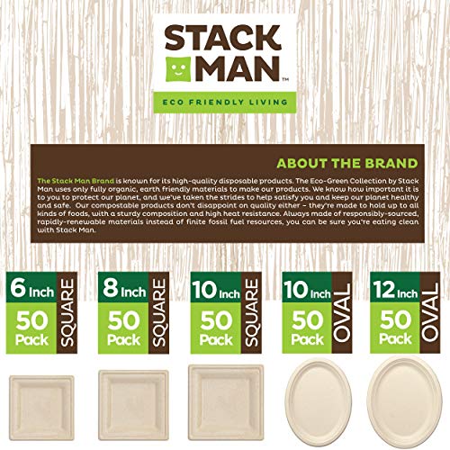 Paper Bowls, 100% Compostable Disposable Soup Bowl [125-Pack] - (PFAS-Free) - (BPI Certified) - [12 oz] Heavy Duty, Eco-Friendly, Biodegradable Bagasse Hot Food Plates and Bowls - Natural Brown