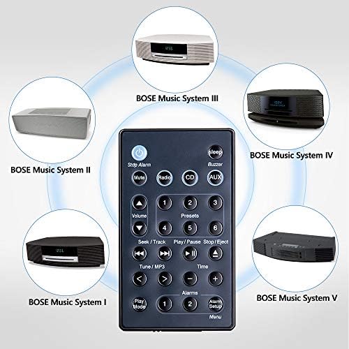 Universal Replacement Remote Control for Bose Soundbar Touch Wave Music Radio System-Generation The 1,2,3,4th (Batteries Excluded)(Black)