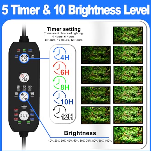 SEAOURA Clip On Aquarium Light for Plants-24/7 Cycle Fish Tank Light with Timer, Full Spectrum+7 Colors Mode, Auto On/Off, Adjustable Brightness and Height, 20W (12inch for 12-20 inch Tank)