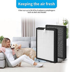 4-Pack CAP-500 True HEPA Replacement Filter Compatible with Cuisinart CAP-500FPK Purifier, 3-in-1 Filtration