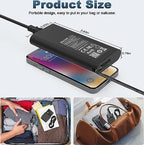 New Slim 65W HP Laptop Charger USB C - Replacement for HP Envy, Spectre, Elitebook, Chromebook - Type C Power Cord Adapter