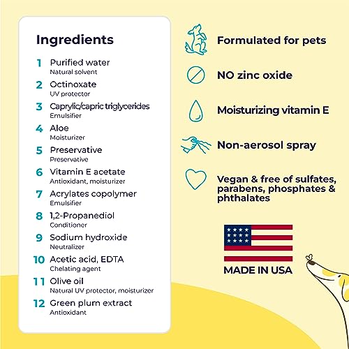 Gentle Creatures Dog Sunscreen - SPF 30+ With Skin Moisturizing Vitamin E and Olive Oil - No Zinc Oxide Safe for All Dogs and Cats - Dog Beach Accessories, Dog Camping Gear, Sunscreen for White Dogs