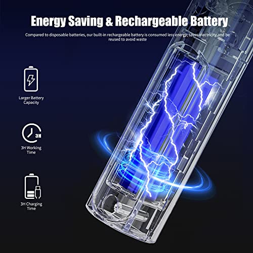 Lulu Home 2 Pack Electric Mosquito Swatter, 2-in-1 Bug Zapper Racket with 3000V High Voltage, USB Charging LED Lighted Handheld Fly Killer Racquet with 3-Layer Safety Mesh for Indoor Pest Control