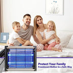 Electric Bug Zapper, Powerful Flying Insect Mosquito Killer w/ 20W Blue Light Attract, Plug-in Pest Control Machine for Moth, Fruit Fly, Fungus Garage Bug Catcher/Eliminator/Trap/Shocker