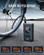 Tire Inflator Portable Air Compressor-ZGZUXO 150PSI Cordless Air Pump for Car Tires with Pressure Gauge LED Light, Electric Bike Tire Pump for Car Motorcycle Bicycle Ball, Bike Accessories