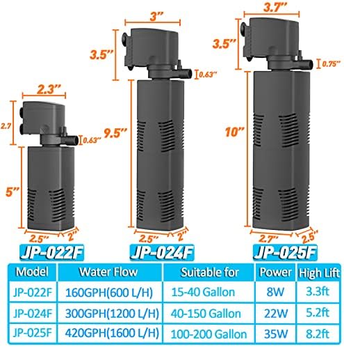 TARARIUM Fish Tank Filter Small Pond Filter for 100-200 Gal. Tank Crystal 420GPH Biochemical Filtration Powerful Submersible Water Pump Large Aquarium Accessories Air Supply