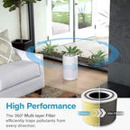 LEVOIT Core 300-P Air Purifier Pet Allergy Replacement Filter, 3-in-1 Filter, Efficiency Activated Carbon, Core300-RF-PA, 1 Pack, Yellow
