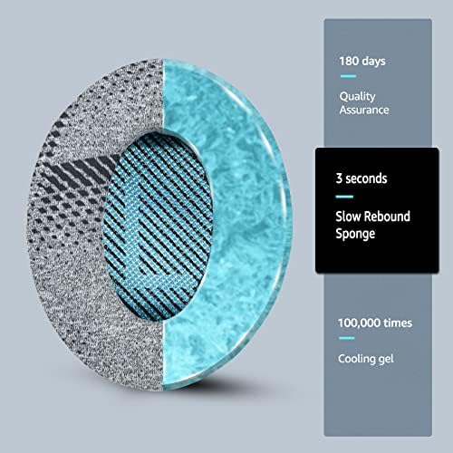 Cooling-Gel QuietComfort 35 / QC35 ii Fabric Replacement Ear Pads for Bose Headphones, Compatible with Bose QC45 QC25 QC2 QC15/ Around-Ear 2 AE2i AE2w/ SoundTrue & SoundLink Series, Blue