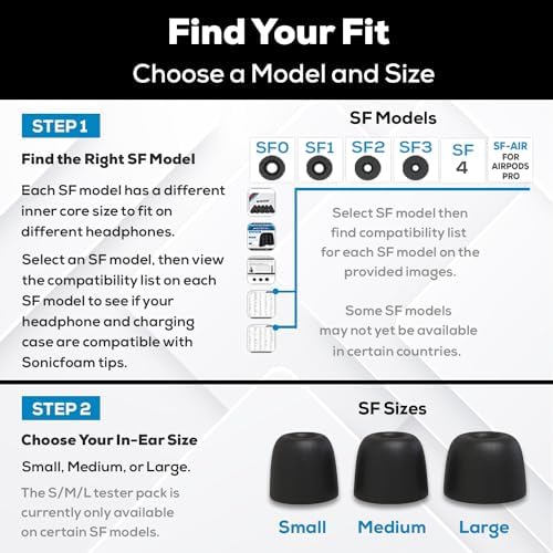Memory Foam Earbud Tips - Premium Noise Isolation, Replacement Foam Earphone Tips, 20 Pack for in Ear Headphone Earbuds (SF1 Medium, Black)