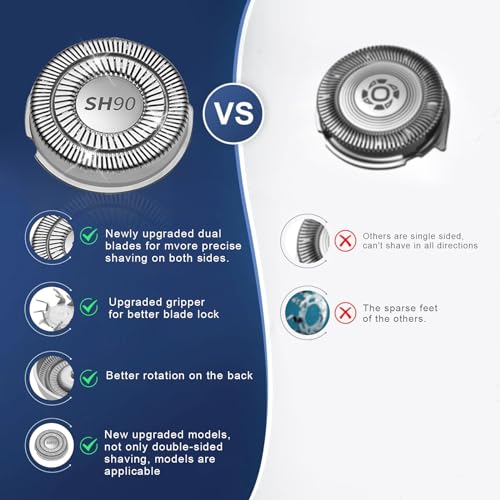 SH90 Replacement Heads Compatible with Philips norelco Series 9000(S9xxx) 8000(S8xxx) Electric Razor Shaver, Upgrade SH90/62 Replacement Double Blades for Philips Shaver 9000