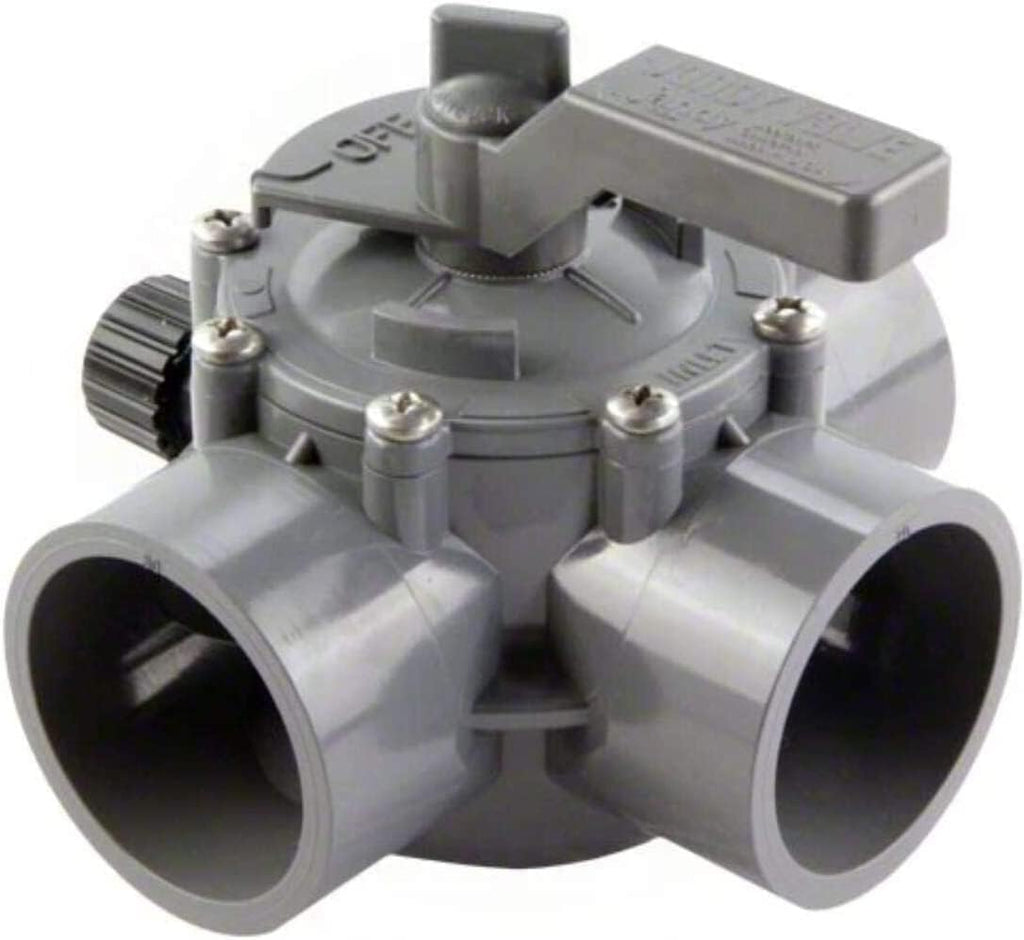 ATIE 2-Port/3-Port Pool Valve Rebuild Complete Kit Compatible with Jandy 2-way/3-way 4715, 4716, 4717 Valve and Gray Valves with Diverter Valve 4720, Cover 4606, Handle 7433 (2 Pack)