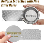 51mm Portafilter Basket Espresso Filter : 2 Cup Coffee Filter Basket Fits Breville and Most 51mm Portafilter - 304 Stainless Steel | Espresso Machine Accessories Bundle Including 51mm Puck Screen