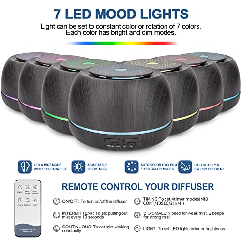 300ML Aroma Essential Oil Diffuser,8 Hours Wood Grain Cool Mist Aromatherapy Diffuser with Remote Control,USB-C Power Cable,Timer, 7 Color Light Changing Air Humidifier for Home,Bedroom