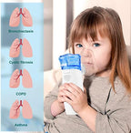 Portable Nebulizer - Includes 1 Set Accessories,Nebulizer with Auto Clean Mode for Kids Adult Family & Travel Use