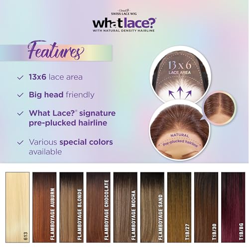 Sensationnel What lace 13x6 Wigs - latisha lacefrontal hand tied glueless synthetic with natural density preplucked hairline (FLAMBOYAGESAND)