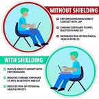 DefenderShield Laptop Pad for EMF Protection – DefenderPad EMF Blocker Pad That Protects from Heat, Battery & Wireless RF Emissions – Durable, Non-Slip Design for Laptops Up to 17” – Black
