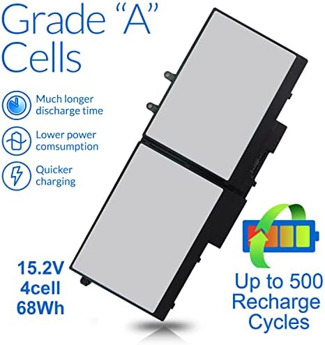 68Wh 3HWPP Laptop Battery Replacement for Dell Latitude 5510 5410 5501 5401 5511 5411 Precision 3541 3551 Inspiron 7706 2n1 Inspiron 17 7500 7506 2-in-1 Black Edition 03HWPP 10X1J N2NLL 1VY7F 451-BCMN
