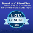 Brita Elite Water Filter Replacements for Pitchers and Dispensers, NSF Certified to Remove 99% of Lead, 2 Count, Blue