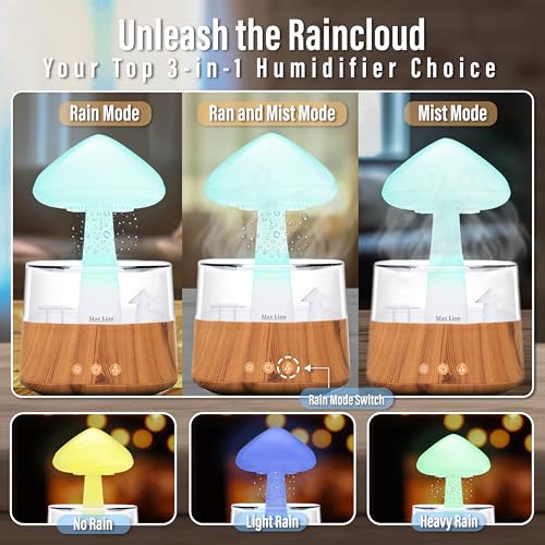 Rain Cloud Humidifier Water Drip Bluetooth Speaker, Mushroom Aromatherapy Essential Oils Diffuser with 7 LED Night Light-Gloomy Rainfall & Raindrops Relaxing Sound for deep Sleep in Bedroom (Wood)