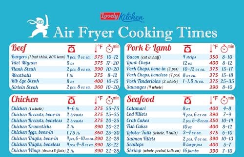 Ninja Air Fryer Cooking Times All-in-One Magnet Compatible with Most Ninja Foodi Models Accurate Guide Big Text Easy to Read Cheat Sheet 8”x11” Oilproof Chart Cookbook Recipe Kitchen Accessories Gift