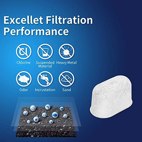 24-Pack Cuisinart Coffee Maker Filter Replacement All Cuisinart Coffee Maker Charcoal Filters Fit For Cuisinart DCC-1200 DGB-900BC CHW-12 SS-700 DGB-700BC DCC-3000 DCC-1100 DGB-625BC