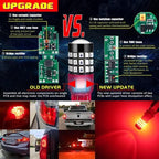 Alla Lighting Upgraded T20 7440 7443 LED Strobe Brake Lights Bulbs, Red Flashing Stop Lamps, W21W 7440LL 7443LL Strobe LED Taillights Replacement for Cars, Trucks, SUVs, Vans