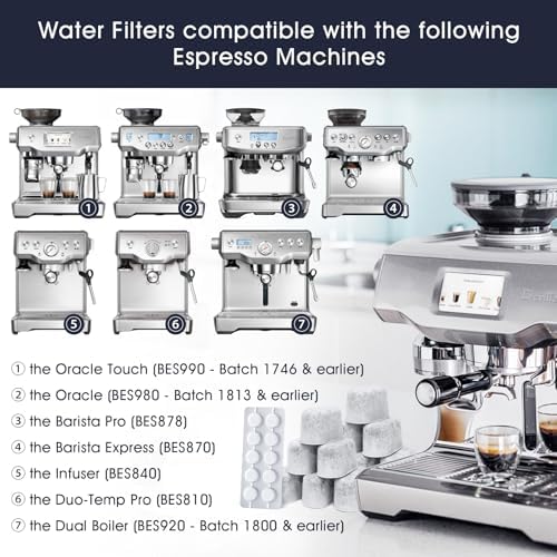 Espresso Machine Cleaning Tablets and Filters for Breville Espresso Machines (10 Tablets + 12 Filters) - 2 Gram Cleaning Tablets & Replacement Water Filter - Espresso Cleaner Accessories