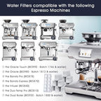 Espresso Machine Cleaning Tablets and Filters for Breville Espresso Machines (10 Tablets + 12 Filters) - 2 Gram Cleaning Tablets & Replacement Water Filter - Espresso Cleaner Accessories