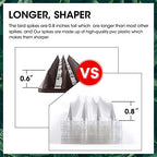 Buzzlett 27.8ft (Pack of 20) Transparent Plastic Bird Spikes for Indoor Outdoor use,Effective Keep Pigeons and Squirrels Away