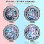 MoonxHome Ball Pit Balls for Toddlers, BPA Free Crush Proof Plastic Toy Balls for Ball Pit, Ideal Gift for Christmas Balls for Play Tent 2.15" Pack of 200 White Dark-Grey Light-Grey