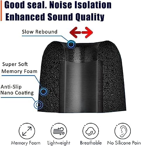 Replacement Memory Foam Tips Foam Sleeves Earbuds for Shure SE215, SE112, SE315, SE425, SE530, SE535 & Klipsch Westone Earphones, [Noise Cancelling] 6PCS 3Pairs S/M/L