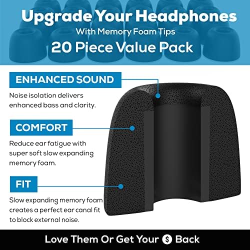 Memory Foam Earbud Tips - Premium Noise Isolation, Replacement Foam Earphone Tips, 20 Pack for in Ear Headphone Earbuds (SF1 Medium, Black)