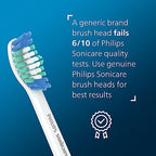 Philips Sonicare Genuine Simply Clean Replacement Toothbrush Heads, 2 Brush Heads, White, HX6012/04
