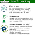 Bed Bug Killer Spray by Premo Guard 16 oz – Fast Acting Bed Bug Treatment – Stain & Scent Free – Child & Pet Safe – Best Extended Protection – Natural & Non Toxic Formula