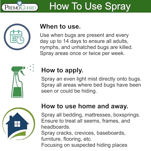 Bed Bug Killer Spray by Premo Guard 16 oz – Fast Acting Bed Bug Treatment – Stain & Scent Free – Child & Pet Safe – Best Extended Protection – Natural & Non Toxic Formula