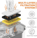 Cat Water Fountain Stainless Steel 8 Filters Replacement & 8 Pre-Filter Sponges