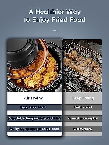 Air Fryer Lid for Instant Pot 6Qt/8Qt, 7 in 1 With LED Touchscreen, Turn Your Pressure Cooker Into Air Fryer in Seconds, Accessories and Recipe Cookbook Included