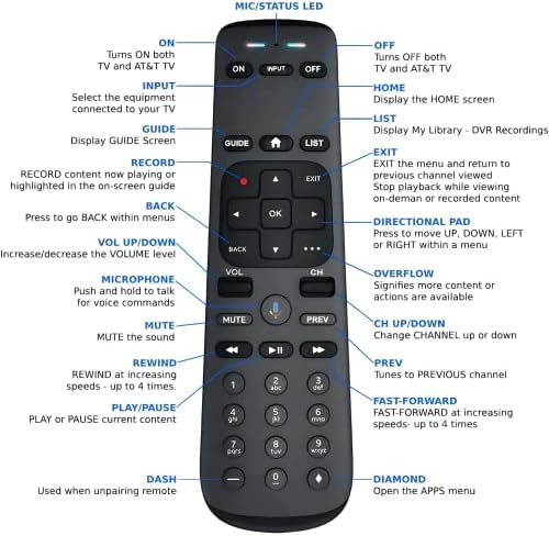 DirecTV AT&T TV Now RC82V 2nd Generation Gemini Stream Voice Recognition Replacement Remote Control, Compatible with C71KW-200 & C71KW-400 Osprey Receiver Set-Top Boxes - Requires Compatible Receiver